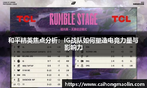 和平精英焦点分析:IG战队如何塑造电竞力量与影响力