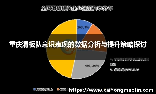 重庆滑板队意识表现的数据分析与提升策略探讨